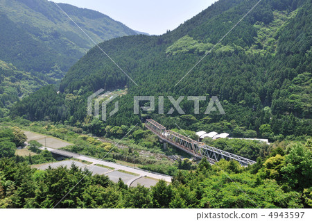 Country landscape 4943597