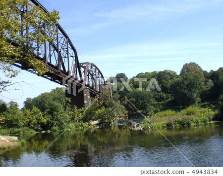 Under the bridge Under the bridge 4943834