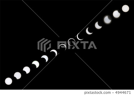 Fu ring solar eclipse in Taga SA 4944671