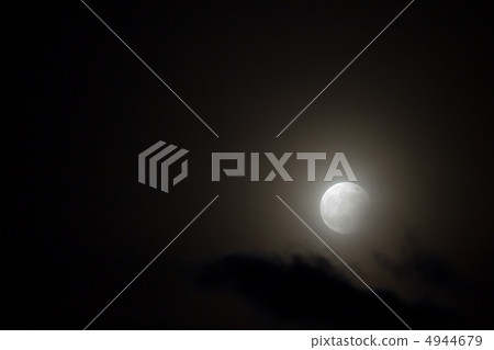 部分月蝕 部分月蝕 4944679