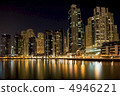 Night Dubai 4946221