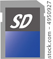 SD卡 4950927