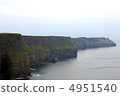 Cliff of Moher 4951540