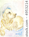 dog. watercolor 4953214