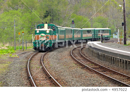 Norocco火車 4957022