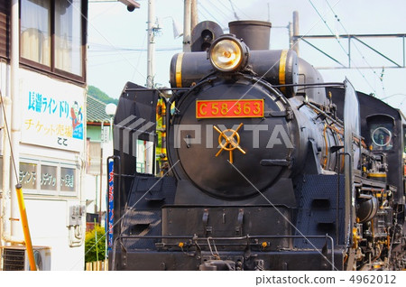 Still more active SL 4962012