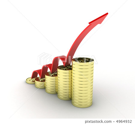 The coins 4964932