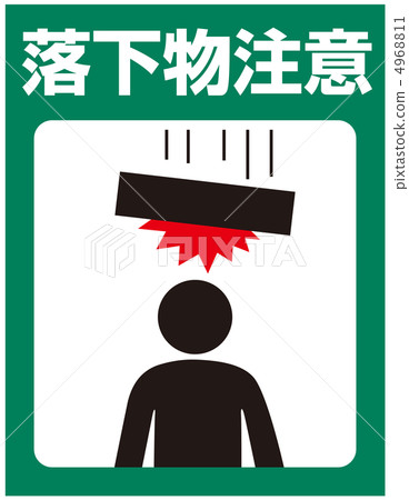 墜落物體注意事項 - 6 墜落物體注意事項 - 6 4968811