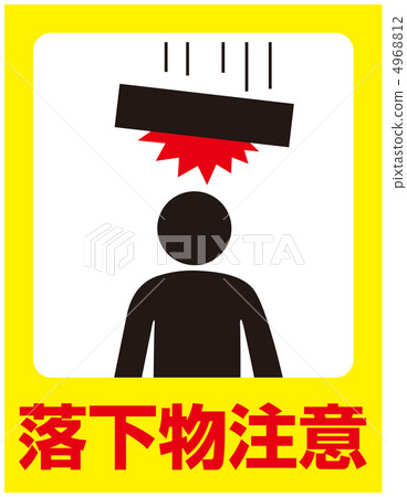 墜落物體注意事項 -  7 4968812