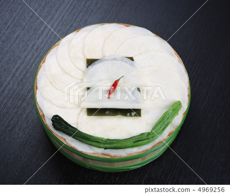 Delicious delicious taste Delicious delicious taste 4969256