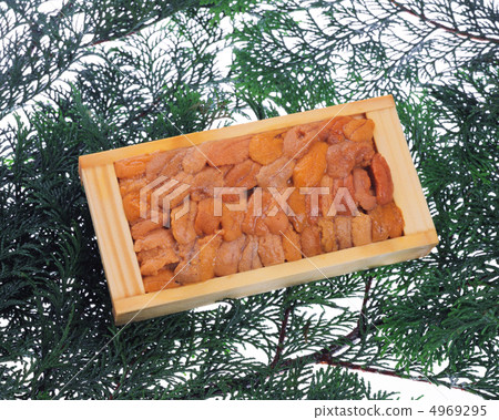 Delicious delicious taste Delicious delicious taste 4969295