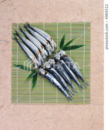 Delicious delicious taste 4969312