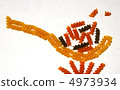 Macaroni 4973934