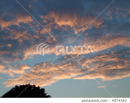Sunset sky 4974562