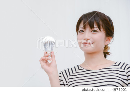 LED bulb and female 4975001