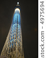 Tokyo Sky Tree 4975694
