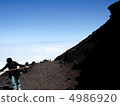 traveller  4986920