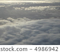 Above the clouds 4986942