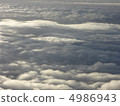 Cloud top 2 4986943