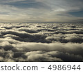 Cloud top 3 4986944