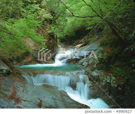 Prosody of water (rhythm) 4990927