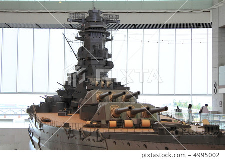 Battleship Yamato Model Hiroshima Kure 4995002