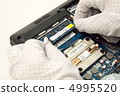 Memory expansion 4995520
