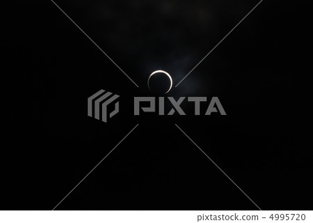 Annular solar eclipse 4995720
