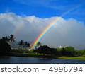 Double Rainbow: Double Rainbow 4996794