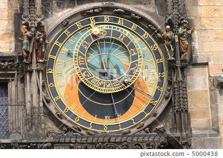 Prague clock Prague clock 5000438