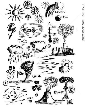 wheather icons wheather icons 5001511
