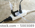 防火 5003089