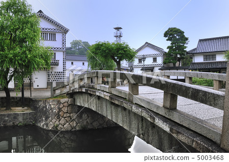 Kurashiki aesthetic area in spring 5003468