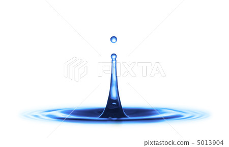 Drop splash Drop splash 5013904