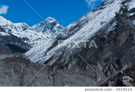 Everest or Chomolungma: highest peak in the world Everest or Chomolungma: highest peak in the world 5019314