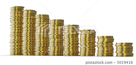 Success or drop: golden coins stacks Success or drop: golden coins stacks 5019416