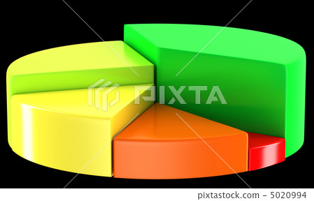 Colorful pie chart or circular graph - Stock Illustration [5020994] - PIXTA