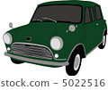 迷你 老爺車 復古 5022516