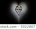 A ring 5022807