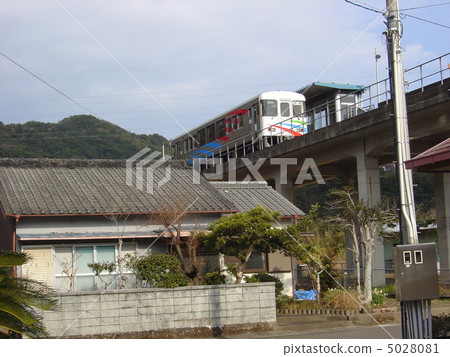 Asa Coast Railway Kōpo Station Asa Coast Railway Kōpo Station 5028081