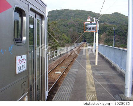 Asa Coast Railway Kōpo Station Asa Coast Railway Kōpo Station 5028085