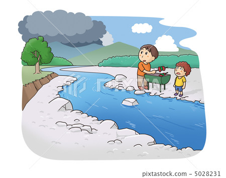 Prevention of water accident at river _ Black cloud upstream 5028231