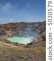 Mt. Aso volcano and crater 5030579