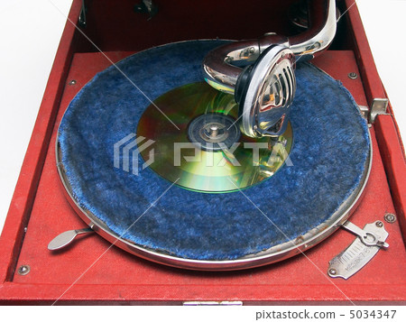 funny progress 5034347