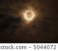 Fu ring annihilation 2012/05/21 5044072