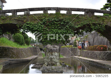 Takase eyeglass bridge Takase eyeglass bridge 5065205