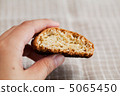 斯昆，切 5065450