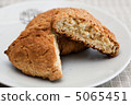 斯昆，切 5065451