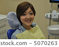 孕婦牙科檢查 5070263
