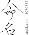 naming 5070777